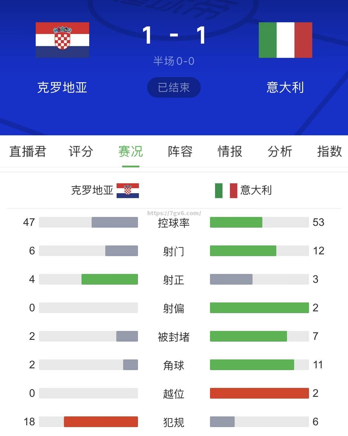 德国-瑞士告捷，欧洲杯四分之一决赛名额锁定